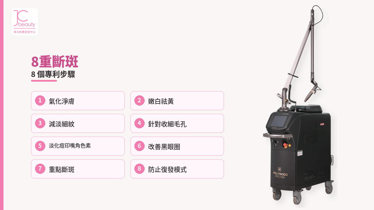 JC Beauty「8重斷斑」療程簡介與其考量